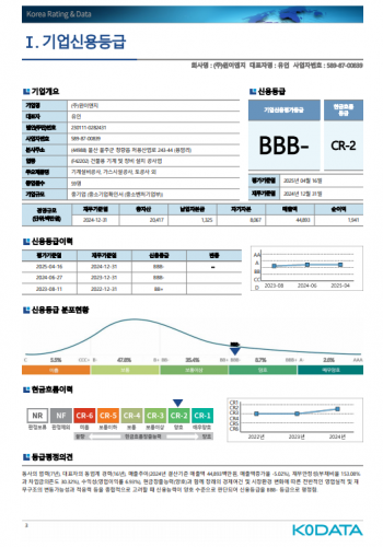 한국기업데이터 신용평가